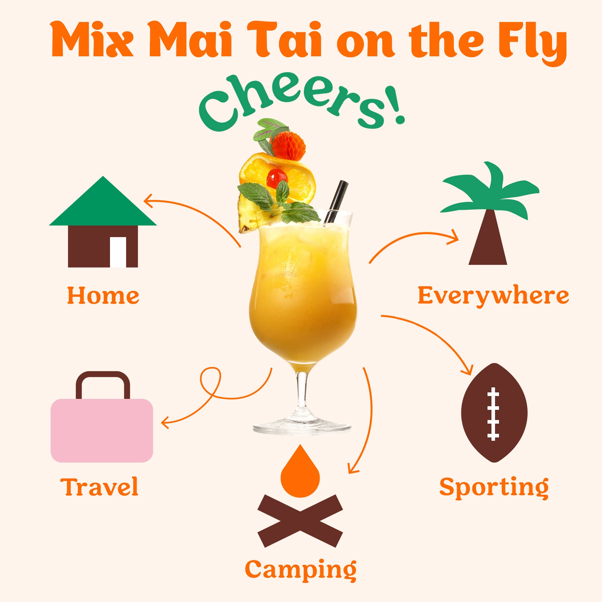 Blood Orange Mai Tai Cocktail / Mocktail Mixer - 24ct Caddy